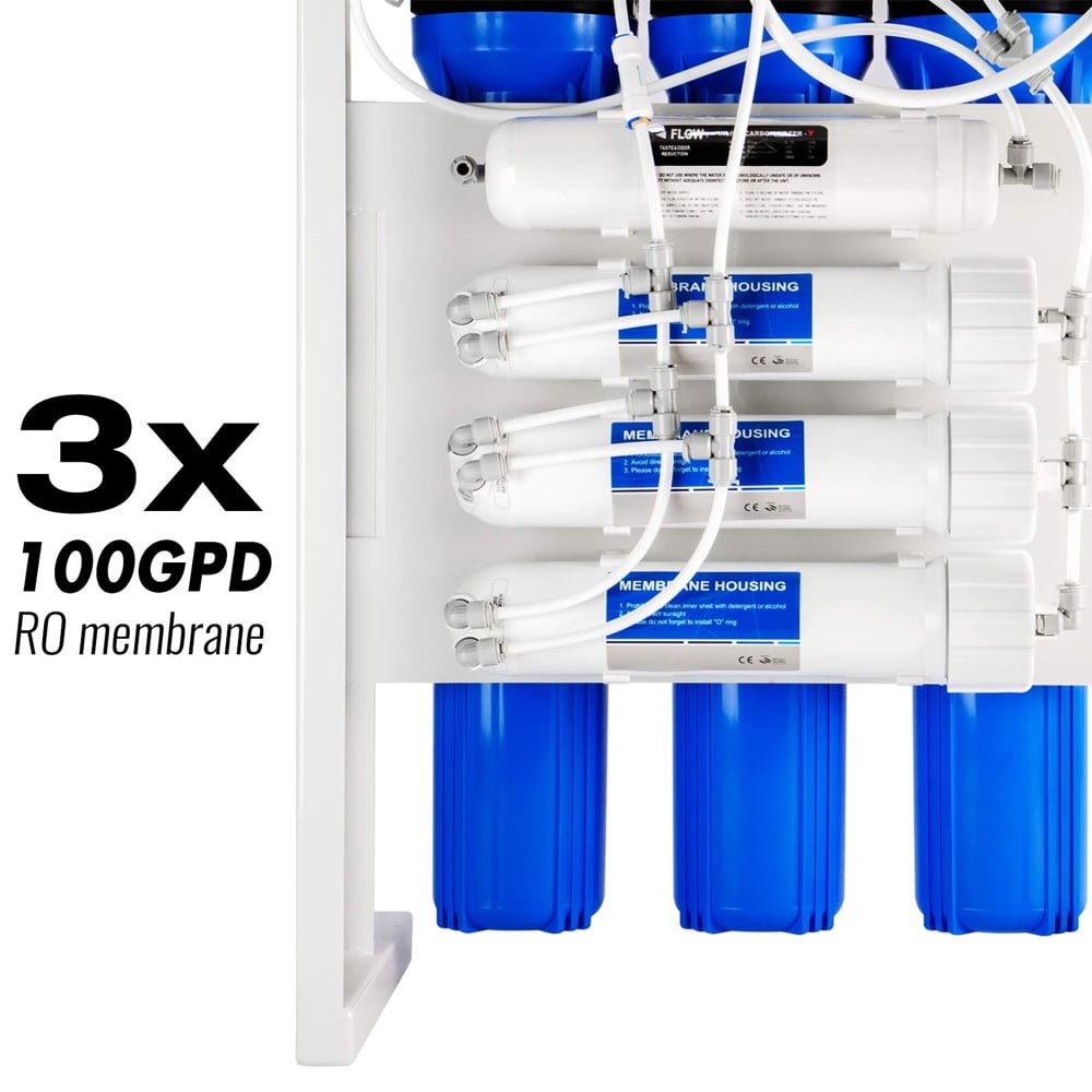 300 GPD Commercial RO System