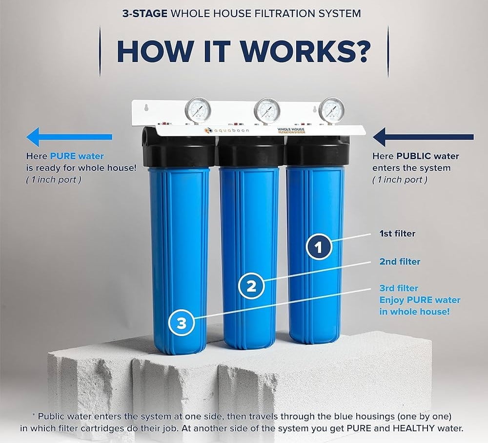3 stage water filter