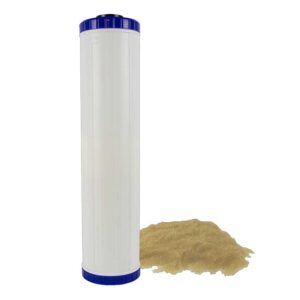 Anti-Nitrate Filter