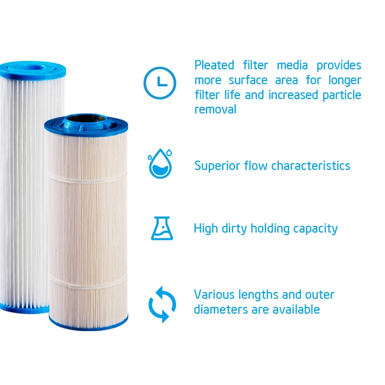 PET Pleated Filter Cartridge OSP-2045